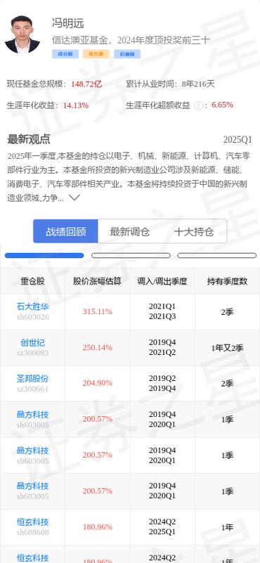 600418江淮汽車股票股吧，600418江淮汽車股票行情